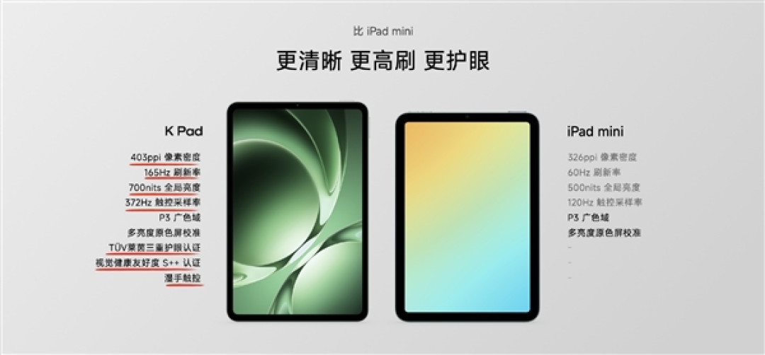 REDMI K Pad搭载顶级LCD屏!7大优势全面领先iPad mini