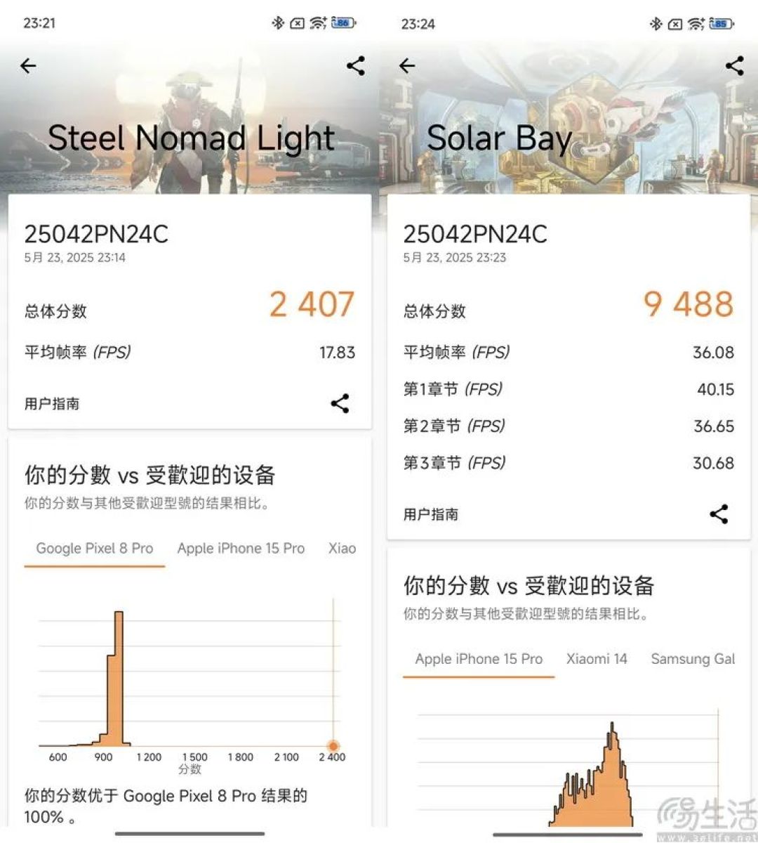 小米15S Pro全面评测：国产旗舰，亮点不止自研