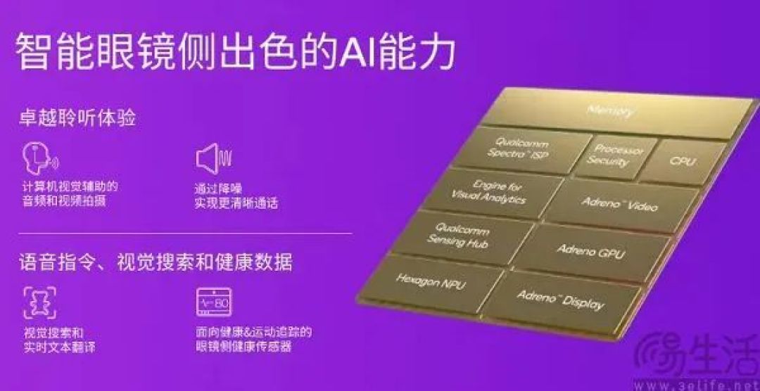 市场规模暴增107%,“百镜大战”悄然开打