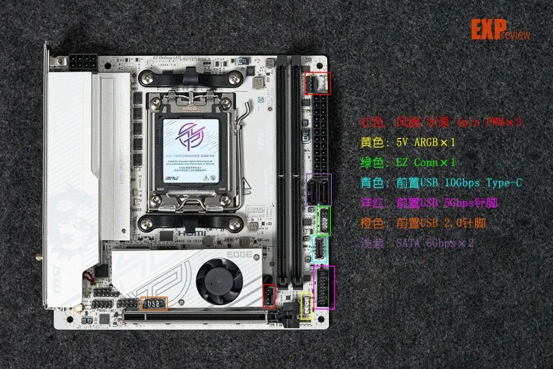 微星MPG B850I EDGE TI WIFI刀锋钛评测:设计优秀的白色ITX主板