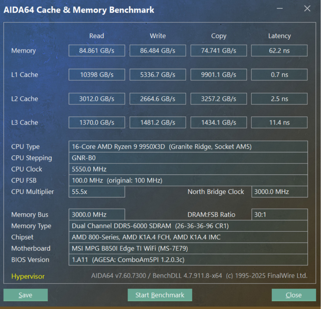 微星MPG B850I EDGE TI WIFI刀锋钛评测:设计优秀的白色ITX主板