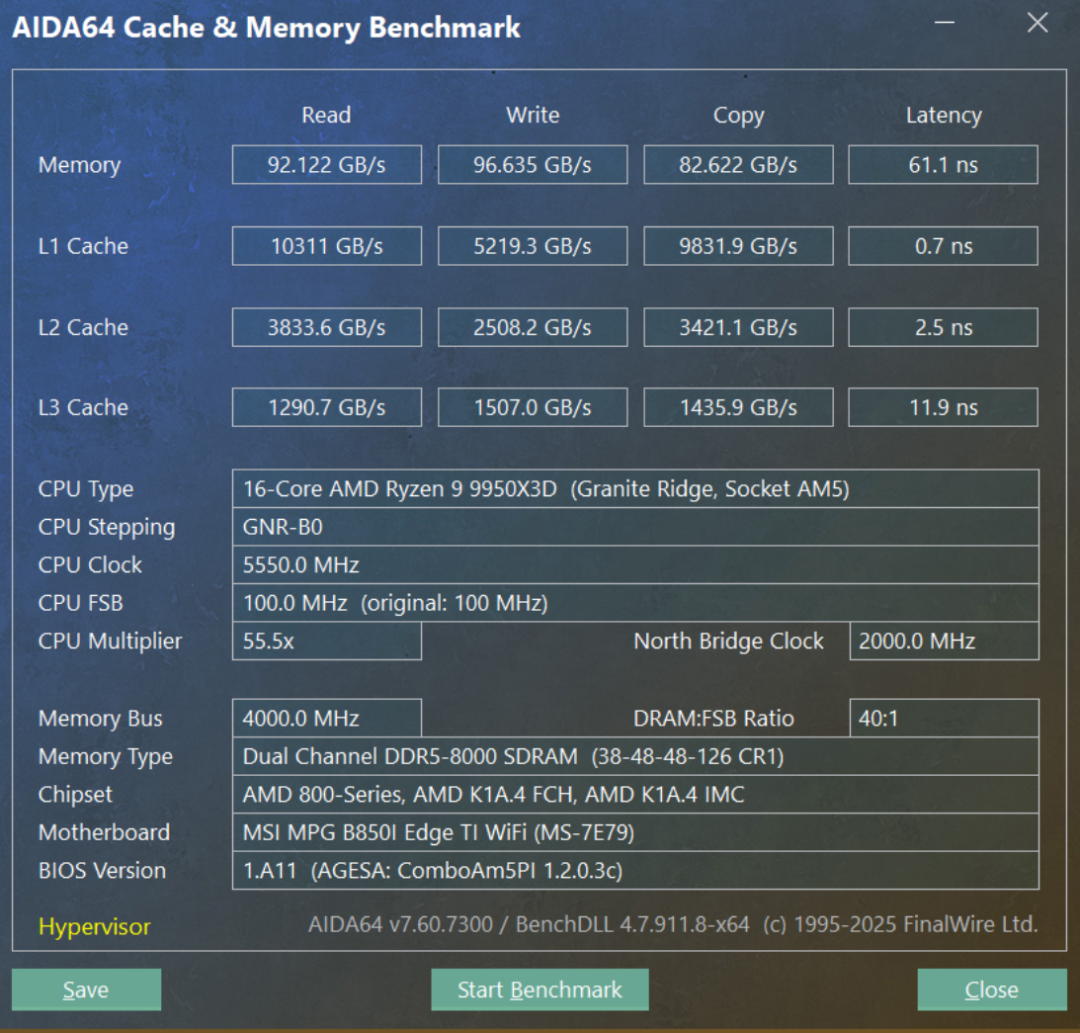 微星MPG B850I EDGE TI WIFI刀锋钛评测:设计优秀的白色ITX主板