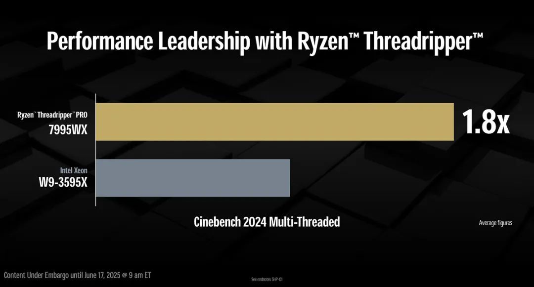96核性能怪兽,AMD锐龙Threadripper 9000系列CPU正式登场
