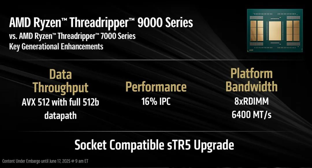 96核性能怪兽,AMD锐龙Threadripper 9000系列CPU正式登场