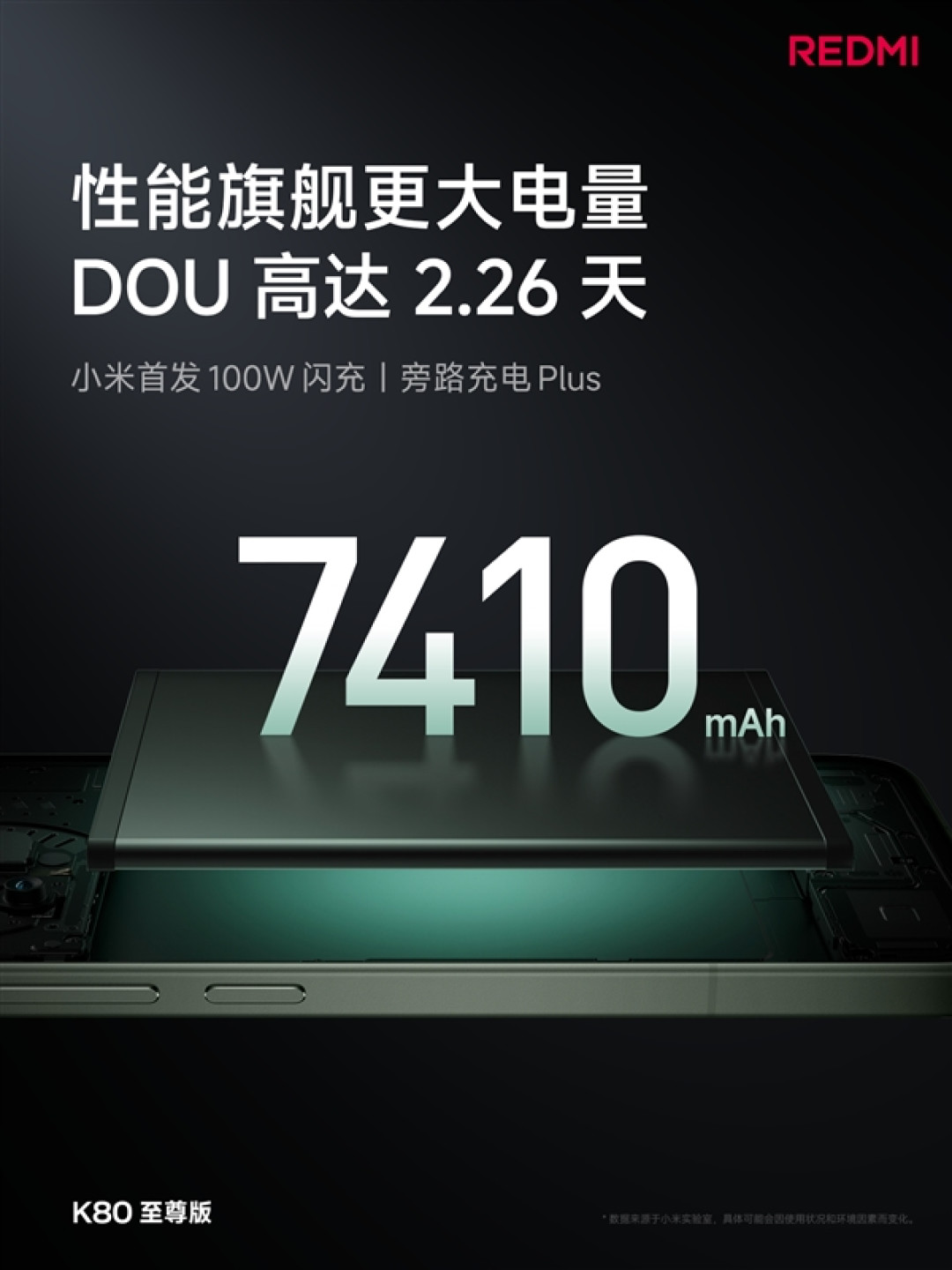 REDMI史上最豪华性能旗舰!REDMI K80至尊版参数出炉