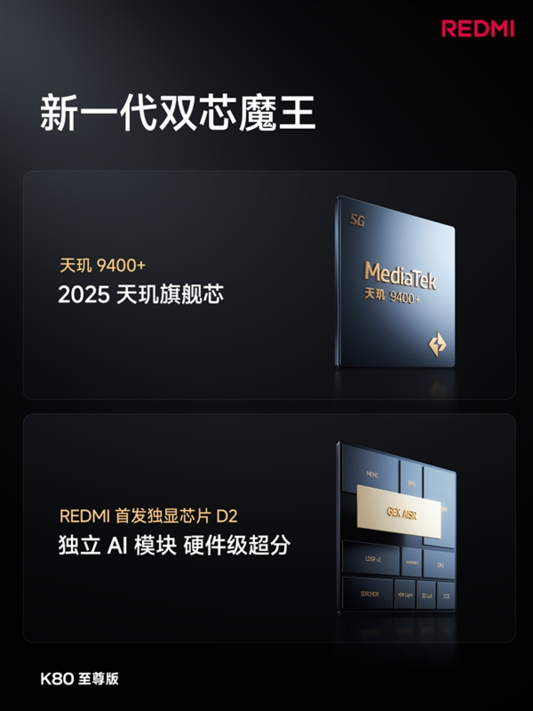 REDMI史上最豪华性能旗舰!REDMI K80至尊版参数出炉