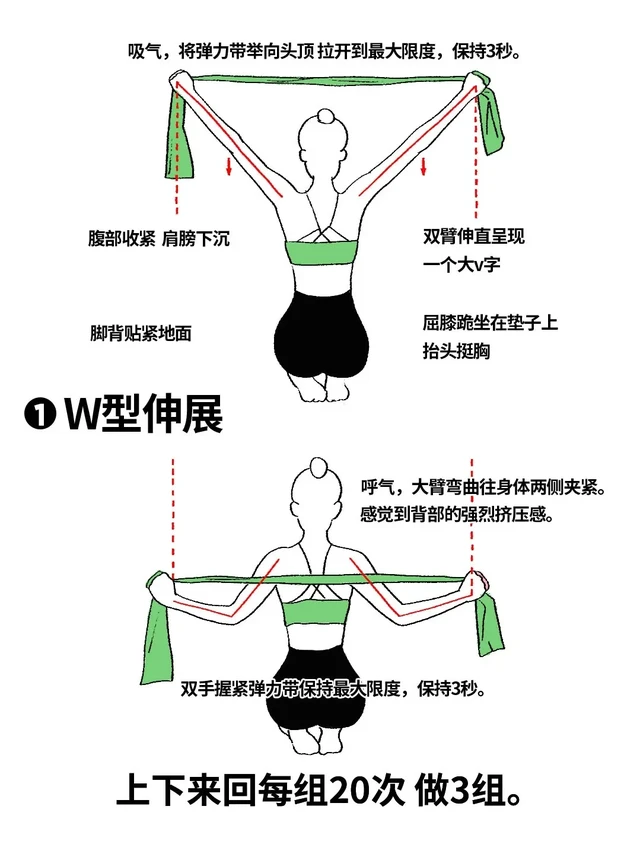 弹力带的5个训练姿势，快收藏练起来!!