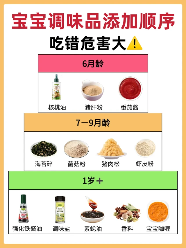 宝宝调味品添加顺序！吃错危害大⚠️