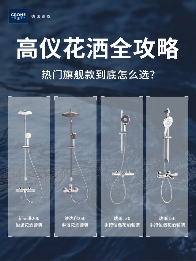 高仪热销淋浴套装大合集，终于分清差别在哪