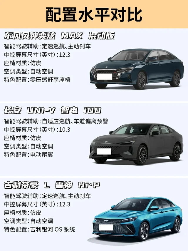 10 万级混动轿车，怎么选？