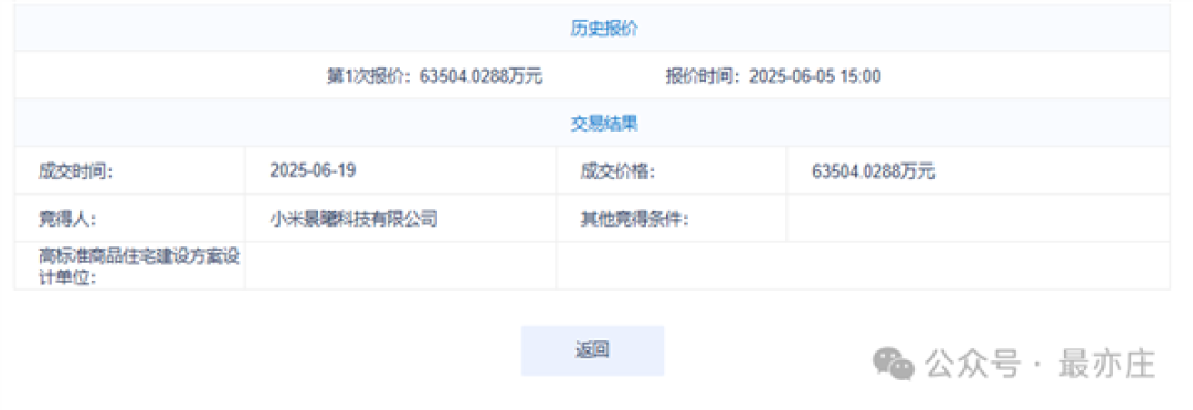 占地约727亩!小米汽车工厂三期地块成交:超6亿元