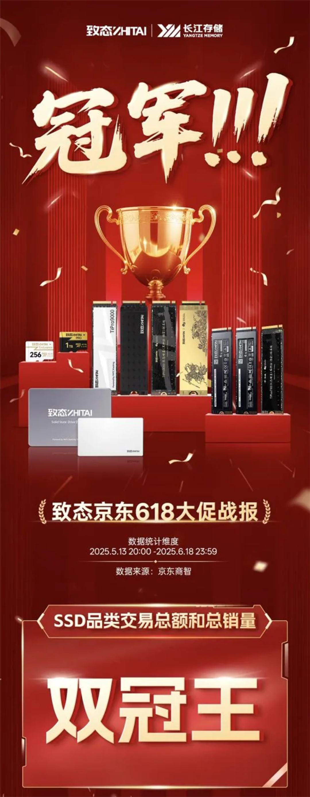 国产存储崛起!长江存储致态618再超三星:交易额+销量双第一