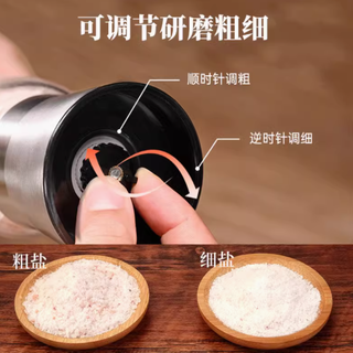 来自喜马拉雅的馈赠 ——BMSOrganics玫瑰盐牛排粉盐