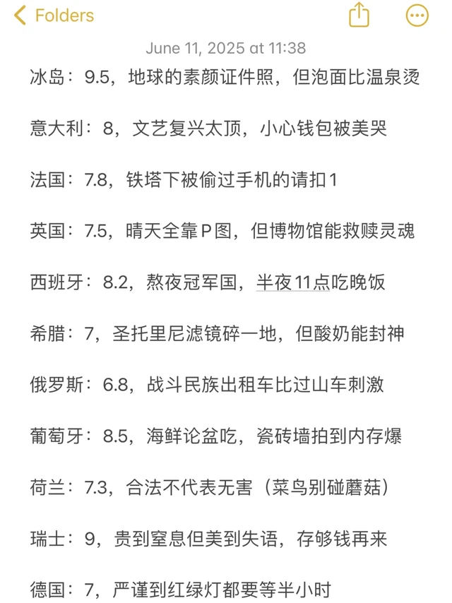 锐评国外旅游体验