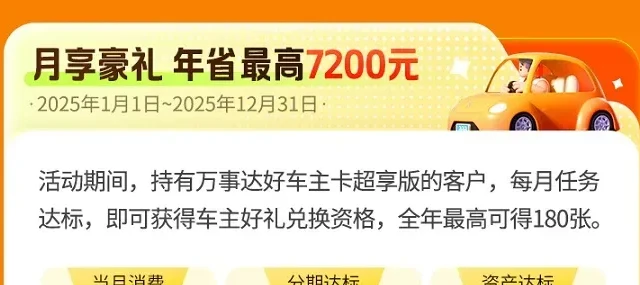 一张卡！年撸7200！能省4000+