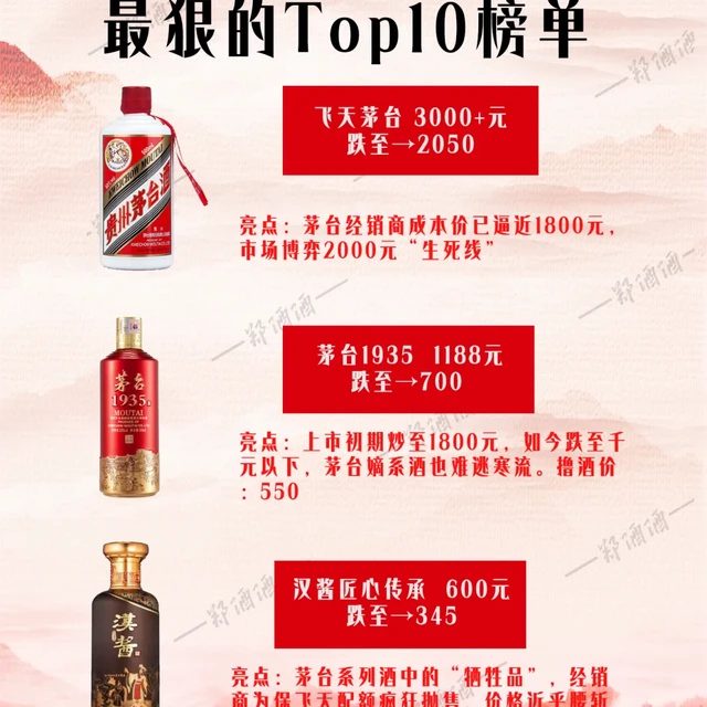 XIJIU 习酒窖藏1988 53%vol 酱香型白酒100ml*3瓶*6盒礼盒装【报价价格