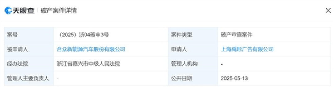 哪吒汽车正式被申请破产:造车新势力黑马陨落