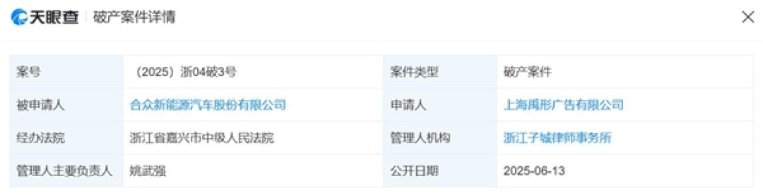哪吒汽车正式被申请破产:造车新势力黑马陨落