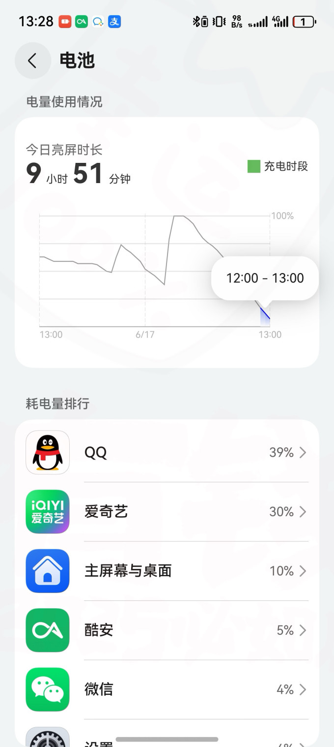华为其他智能手机