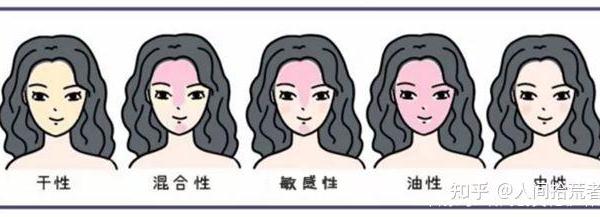 新手化妆小白如何挑选化妆品?