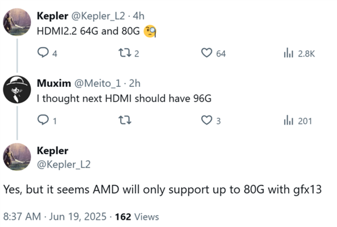 AMD下代显卡率先升级HDMI 2.2!但却是80Gbps残血版