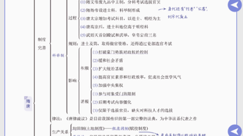 2026 高中历史思维导图：新高考历史学习的得力助手