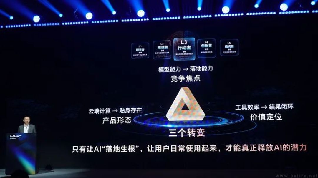 把AI智能体做成下一代“生态圈”,荣耀是认真的