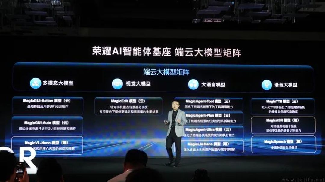 把AI智能体做成下一代“生态圈”,荣耀是认真的