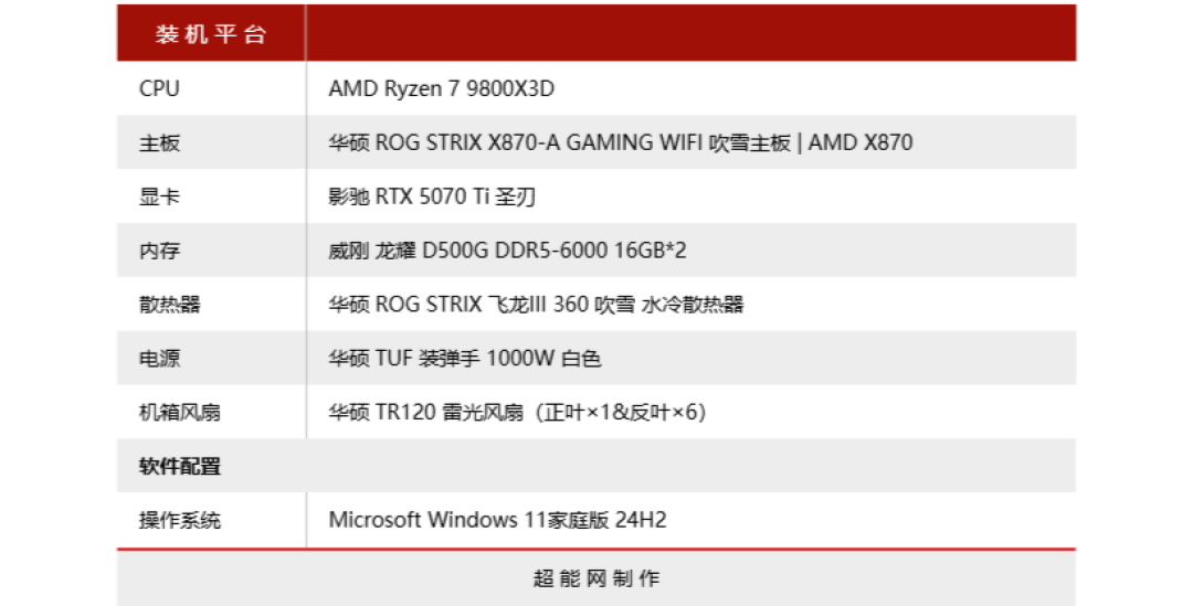 APNX V1中塔机箱评测:独特斜面进风格栅,强化散热型海景房