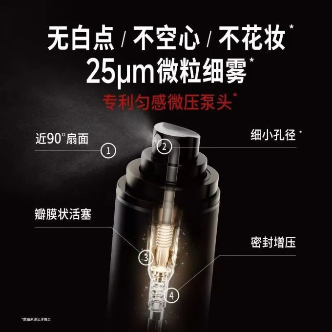 柏瑞美定妆产品
