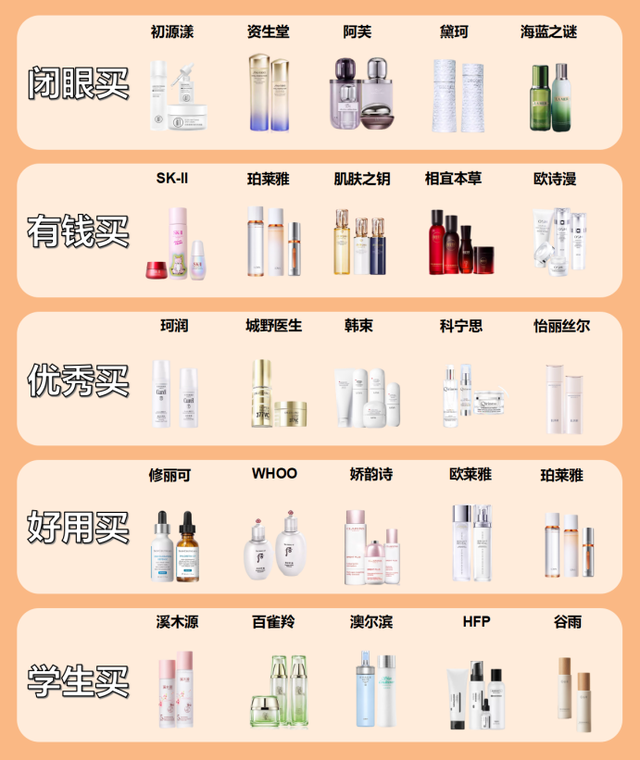 国家唯一认证的祛斑产品都有哪个？色斑顽固：用这几款公认品牌