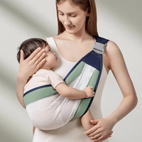 宝妈必看！光多拉新生儿抱带，出行轻松又透气！