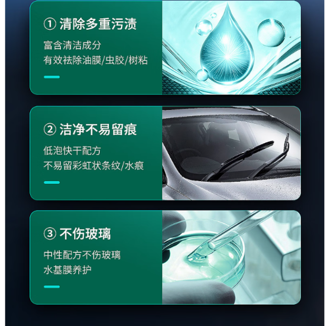 车仆玻璃美容