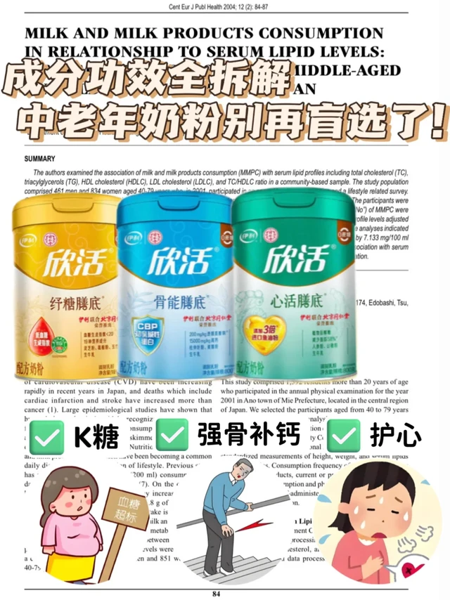 成分功效全拆解,中老年奶粉别再盲选了!