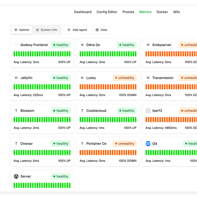 比lukcy更好？全自动docker反代/监控/安全/导航！极空间教程