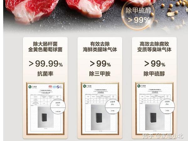 2025年618，预算2000以下，高性价比冰箱选购推荐
