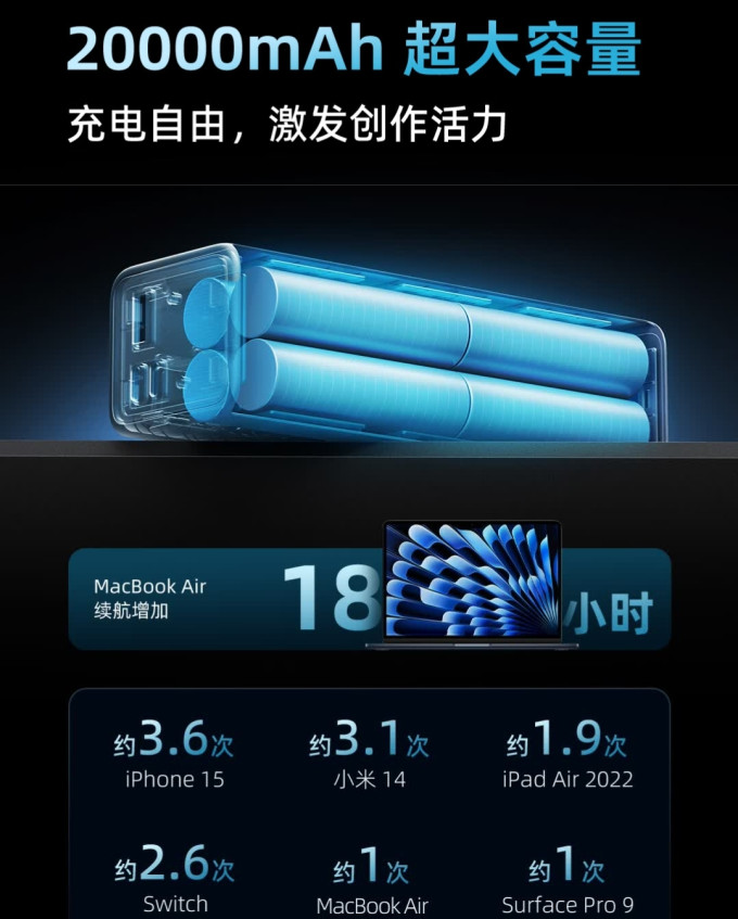 酷态科移动电源
