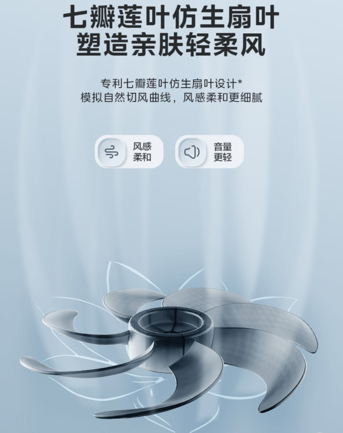 美的电风扇