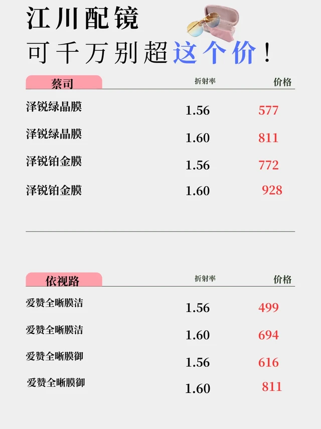 江川配镜价格直接公开 ❗千万别买贵了❗
