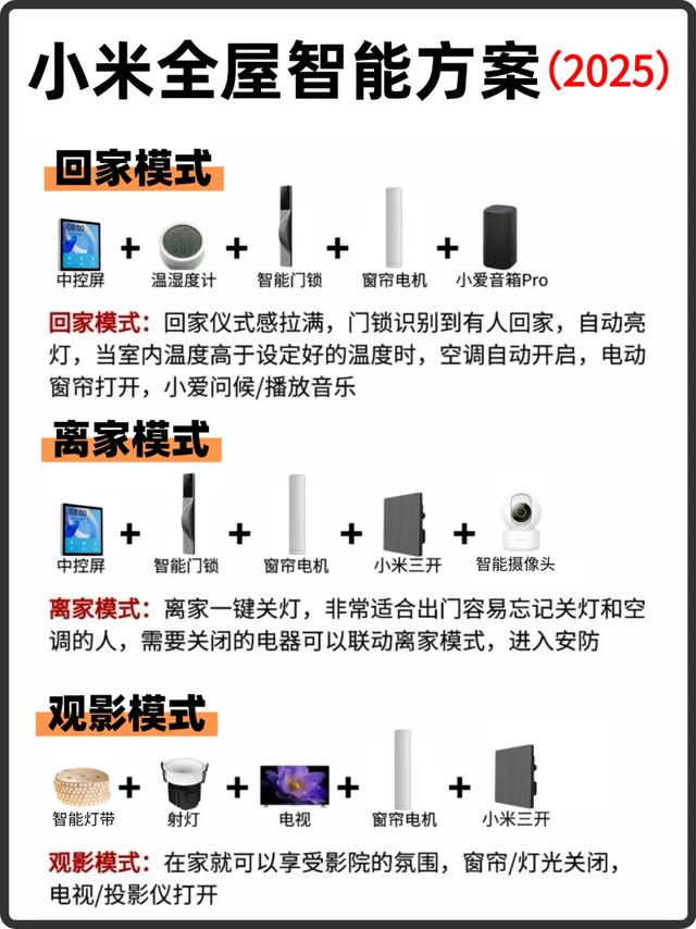 小米全屋智能自装方案!雷军都夸我真会😎