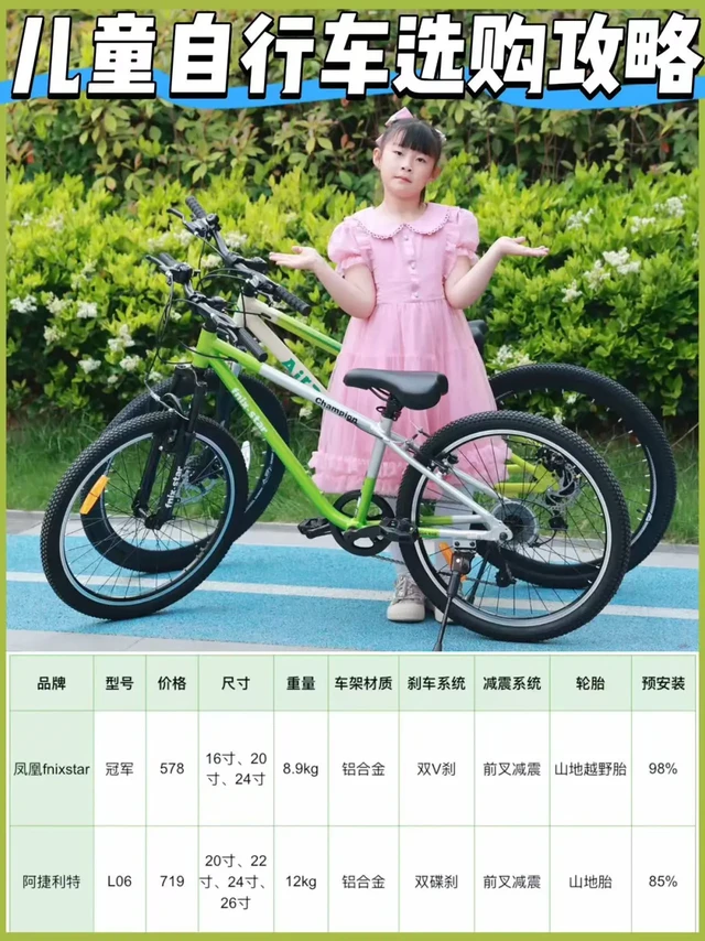 儿童自行车选购攻略‼️凤凰vs阿捷利特极限选