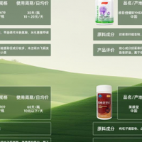 护肝片哪个品牌最好最安全，全球十大公认护肝片品牌，谁排名第一