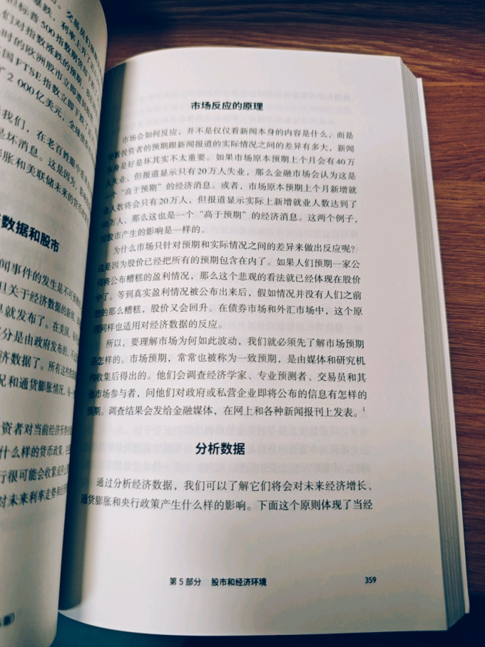 金融/投资