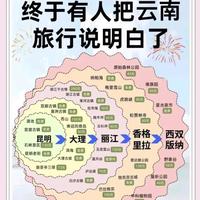 国内度假怎么样 终于有人把云南旅行说明白了，谁去云南不看这篇攻略，我都会伤心的_什么值得买