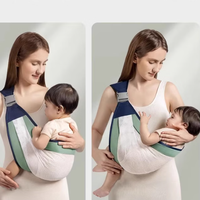 光多拉婴儿背带，采用人体工学设计，透气，助力新生儿出行！