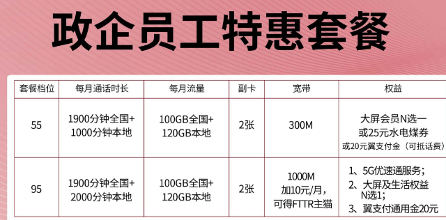 2025年北京电信VS联通VS移动政企套餐，你要办理那个？