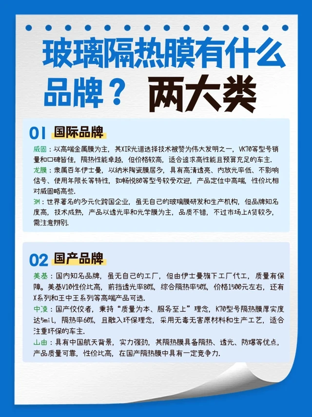 玻璃隔热膜有什么品牌