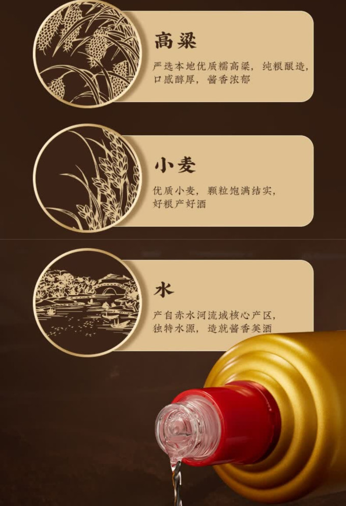 茅台白酒