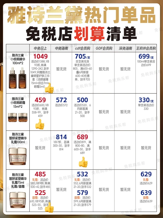 618倒计时‼️雅诗兰黛🆚免税店比价