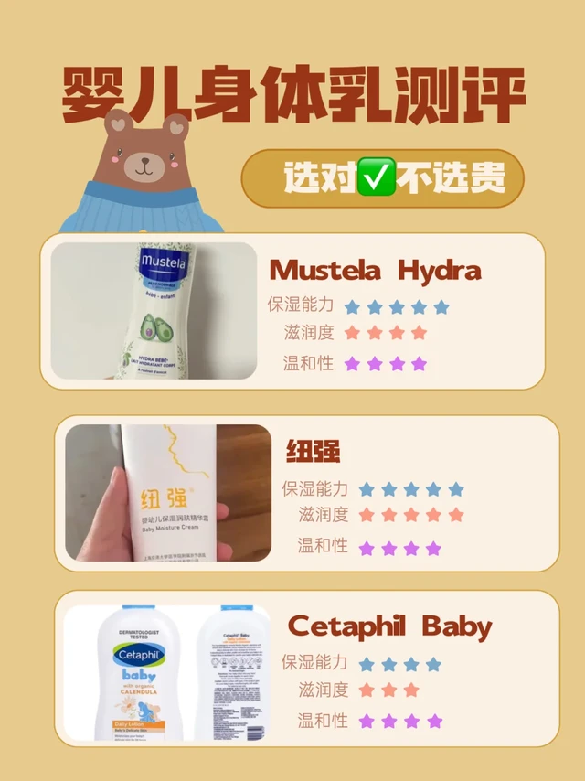 婴儿身体乳，别再用大白罐了！！！❌